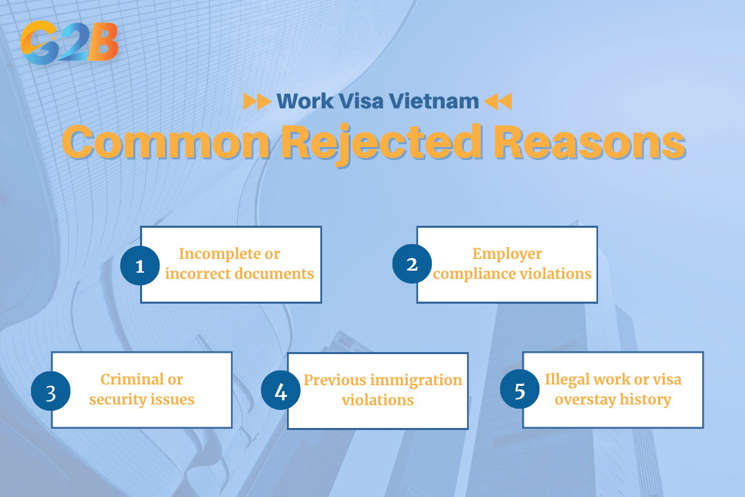 Common reasons Vietnam work visa applications are rejected