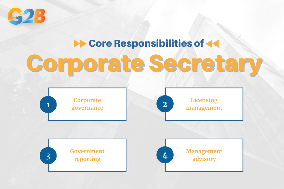 Core responsibilities of a corporate secretary in Vietnam