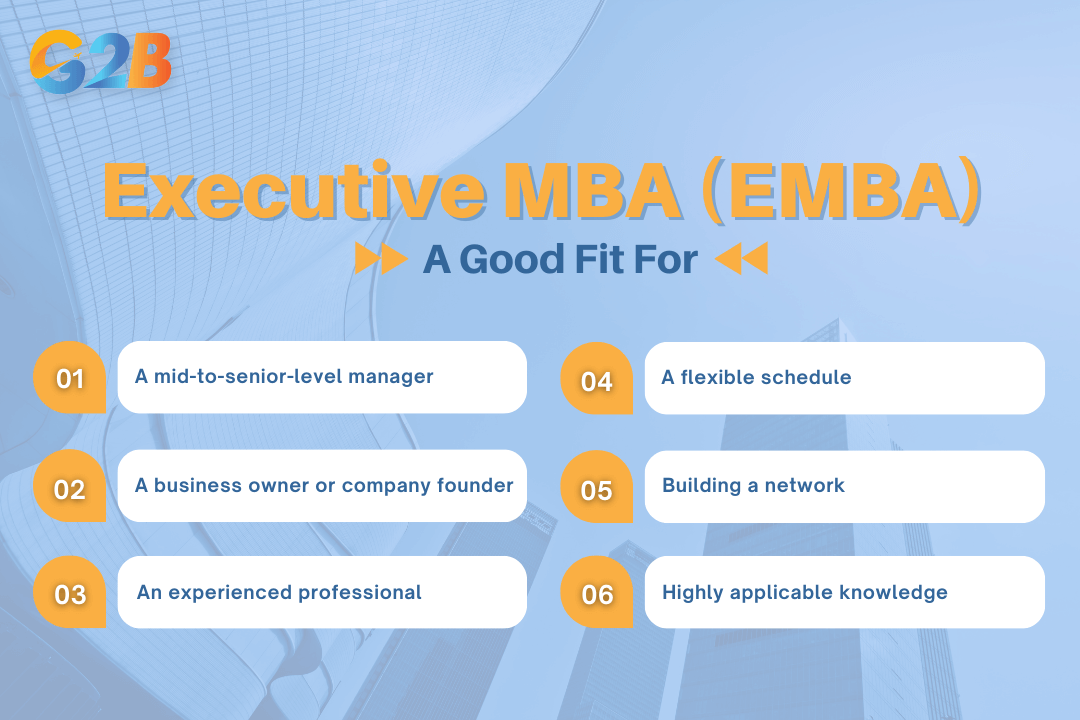 Determining if an Executive MBA is the correct path requires a careful evaluation