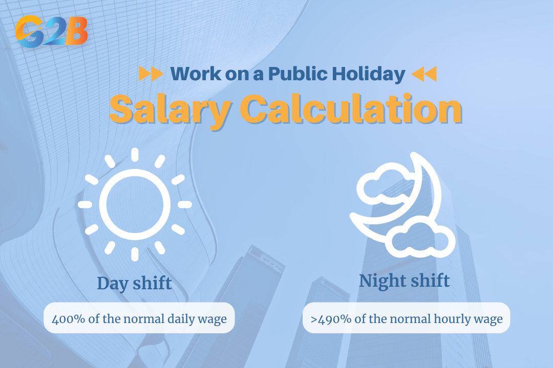 Employee works on public holiday receiving their regular day's wage much higher