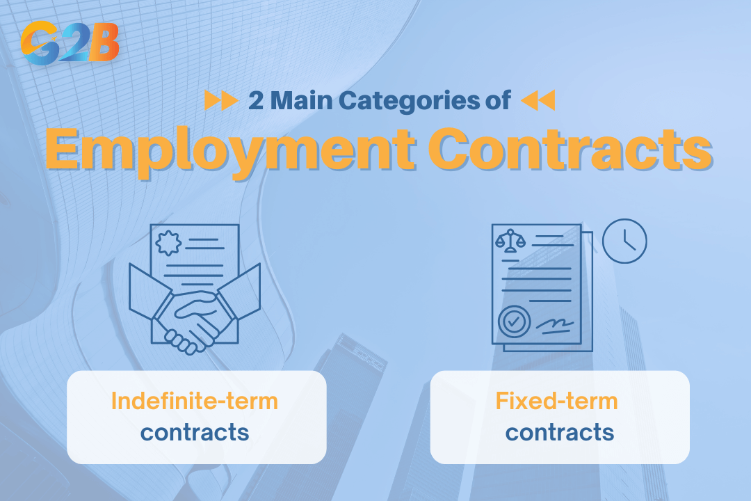 Employment contracts have two main categories