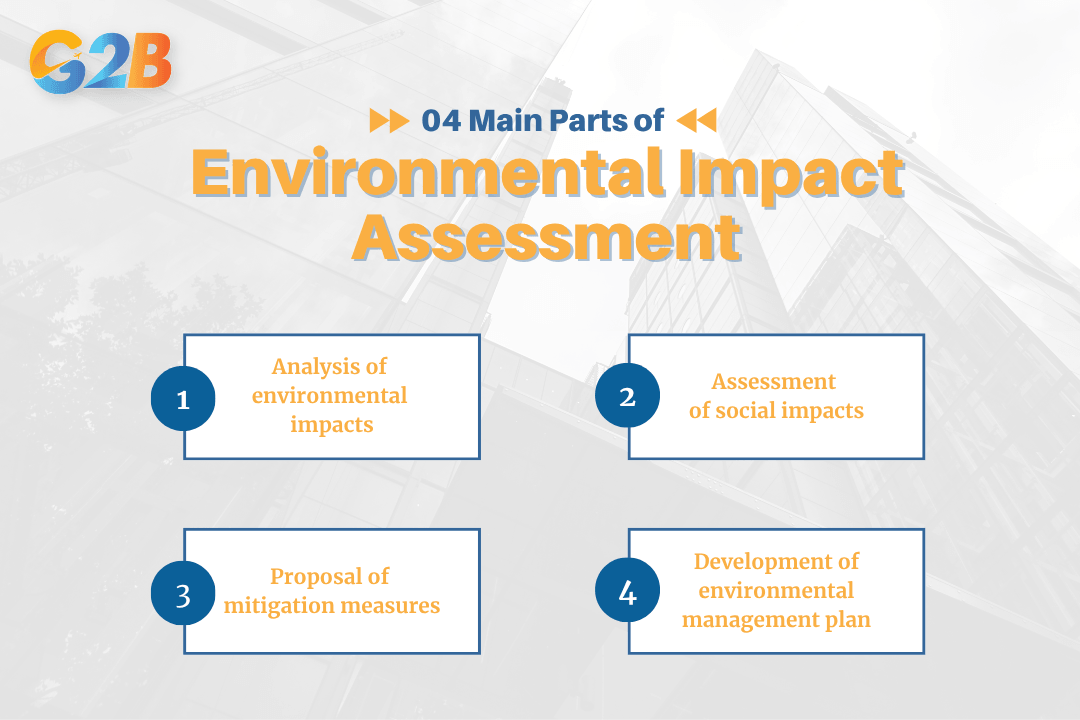 Environmental Impact Assessment includes several main parts