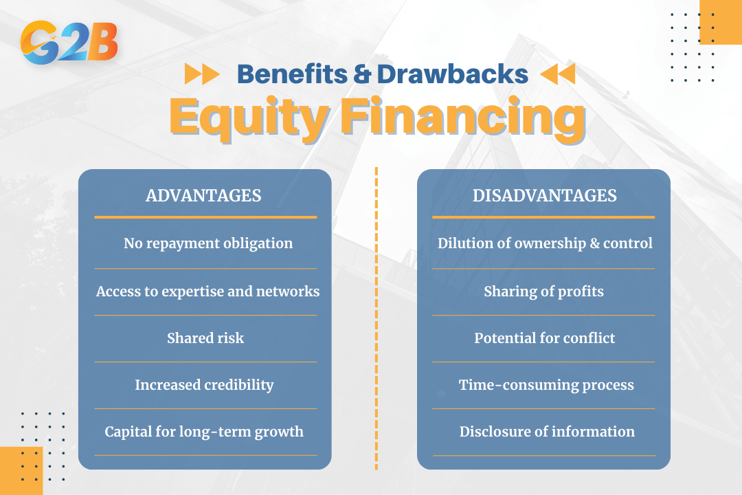 Equity financing comes with significant benefits and potential drawbacks