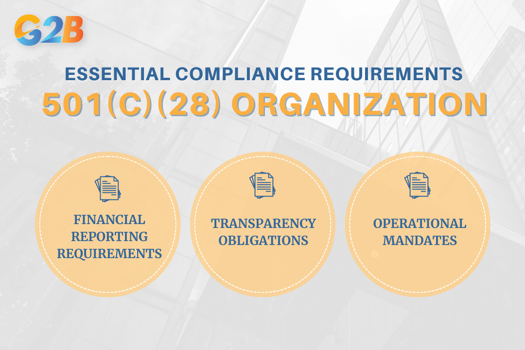 Essential compliance requirements of 501(c)(28) organizations include 3 main factors