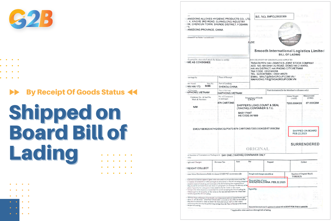 Example template of Shipped on Board Bill of Lading