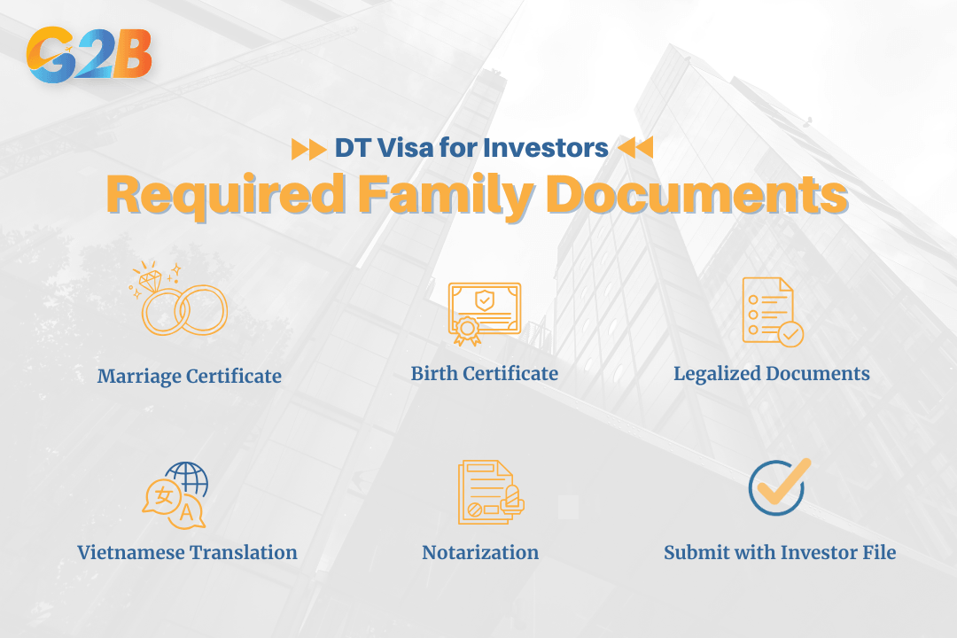 Family members need to provide legalized and translated documents