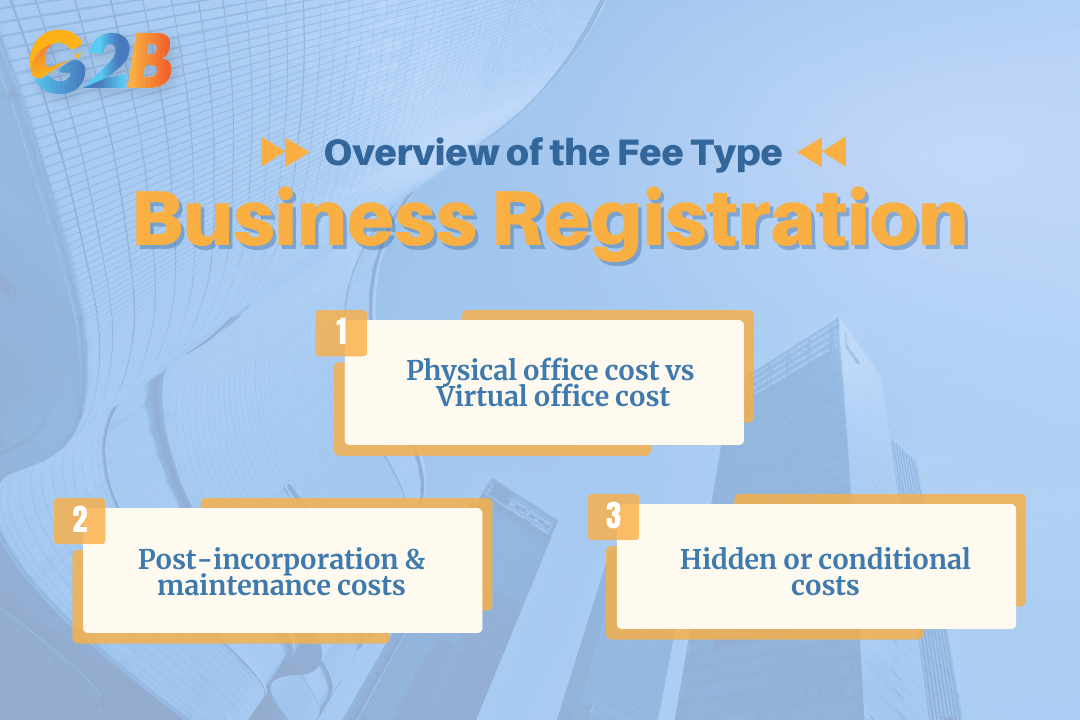 Overview of the fee type for business registration in Vietnam