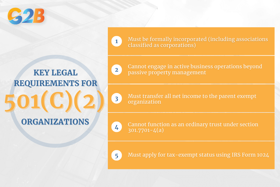 Five key legal requirements of 501(c)(2) organizations