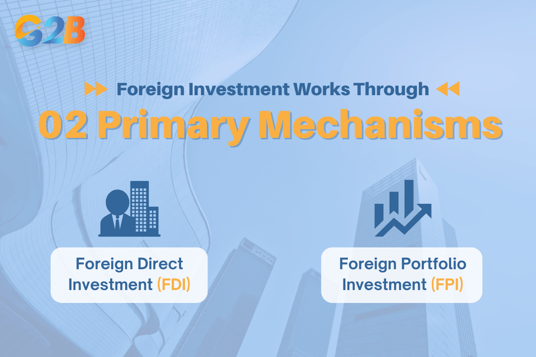 Foreign investment works through two primary mechanisms