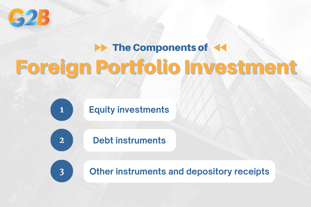 Foreign Portfolio Investment encompasses a diverse range of tradable financial instruments