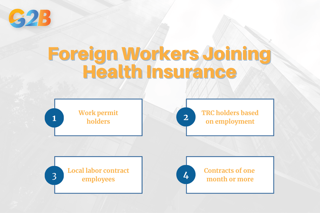 Foreign workers who sign local labor contracts must join insurance system