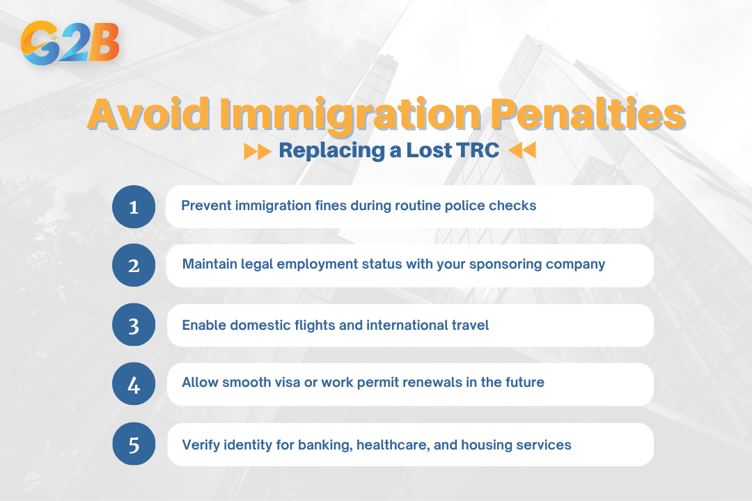Foreigners must replace a lost TRC to avoid immigration penalties