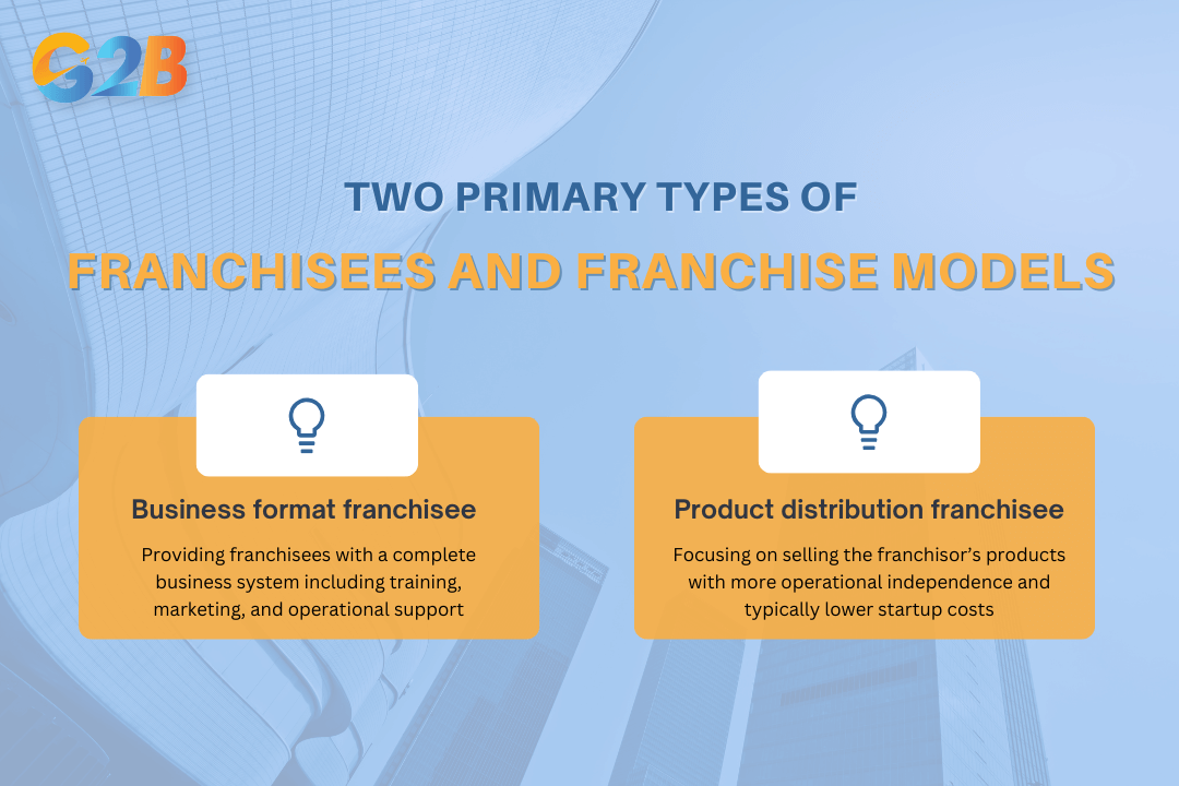 Franchisees have two primary franchise models to choose from