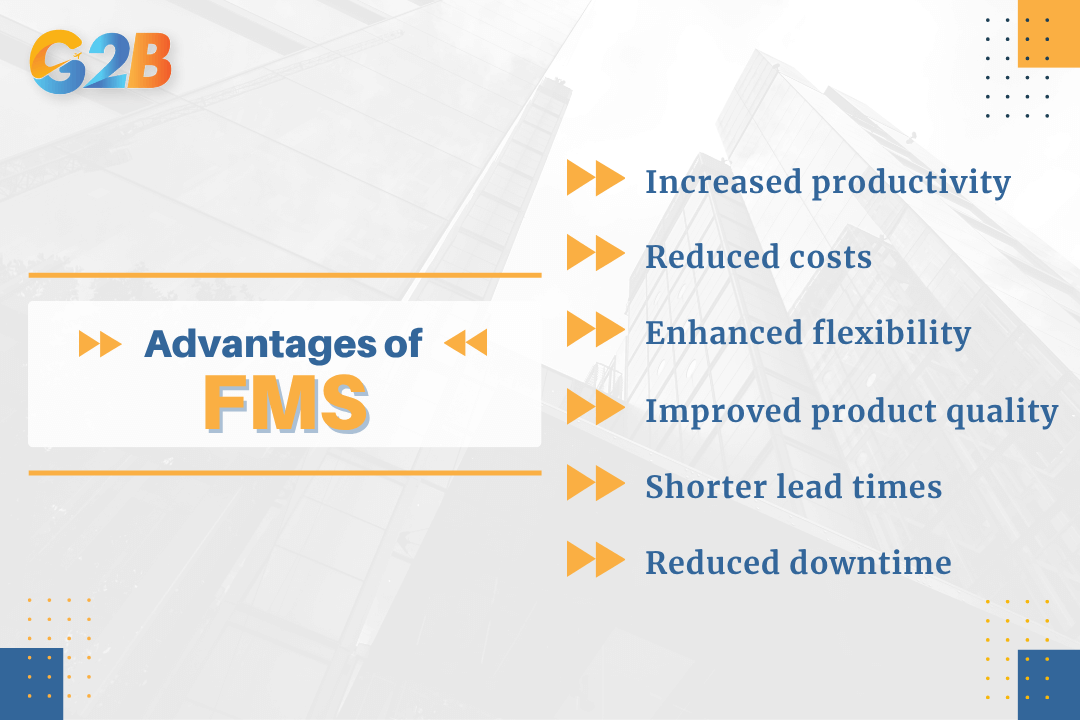 Implementing a flexible manufacturing system can provide a significant competitive advantage
