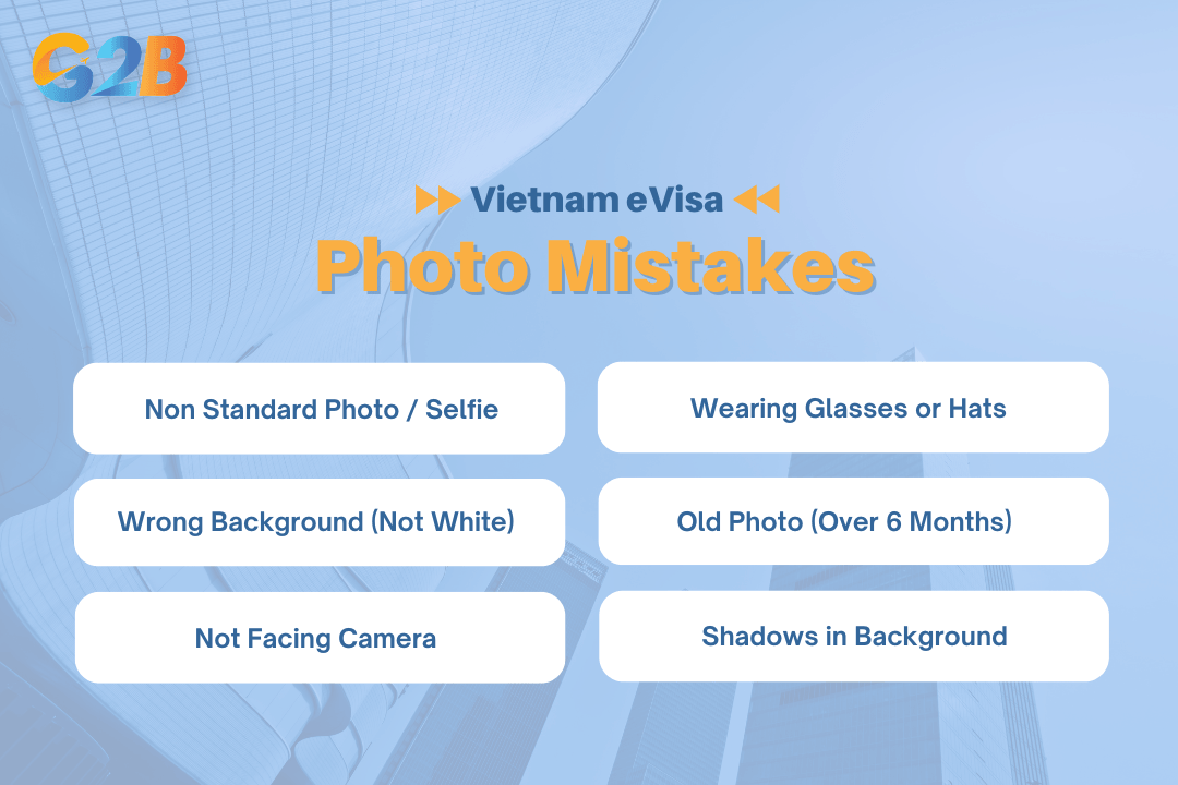 Incorrect photo format and standards can lead to Vietnam eVisa rejection