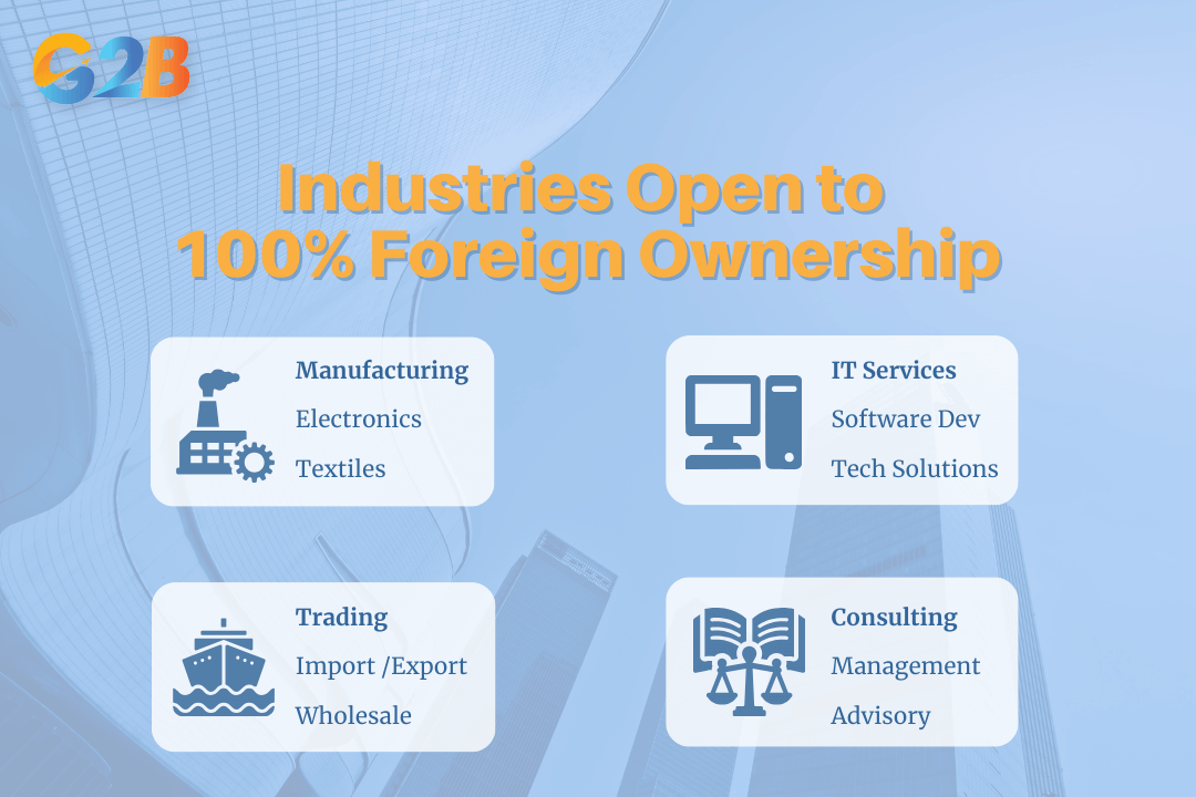 Industries open to 100% foreign ownership under Vietnam’s WTO commitments