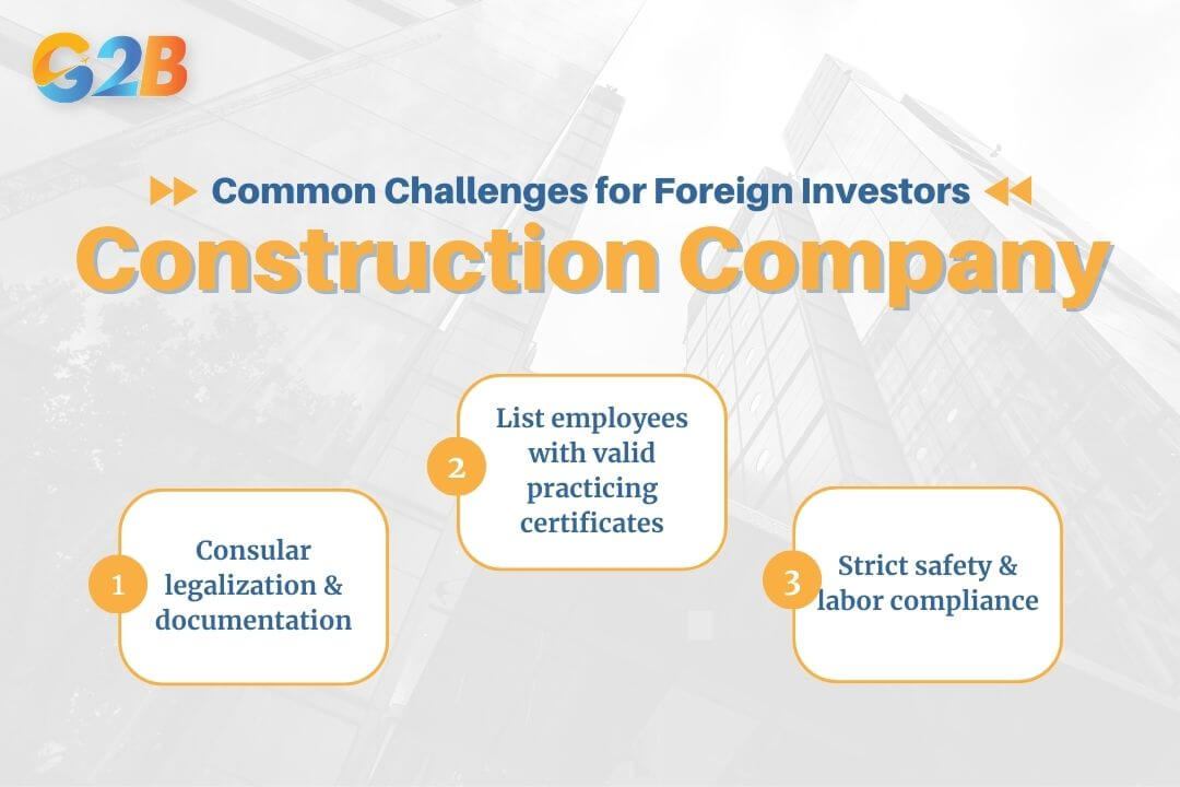 Key challenges for foreign construction investors in Vietnam