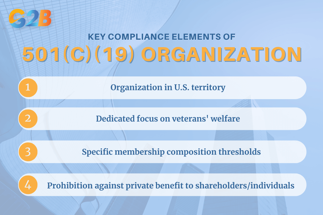 Key compliance elements of 501(c)(19) veterans organization include 4 features