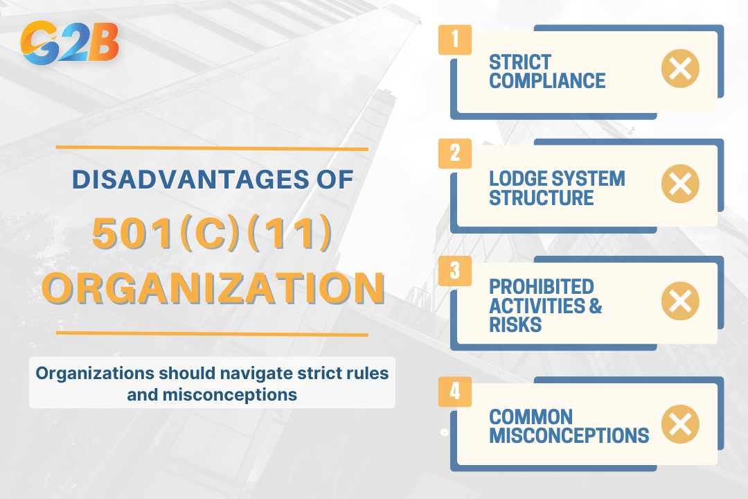 Key disadvantages of the 501(c)(11) organizations