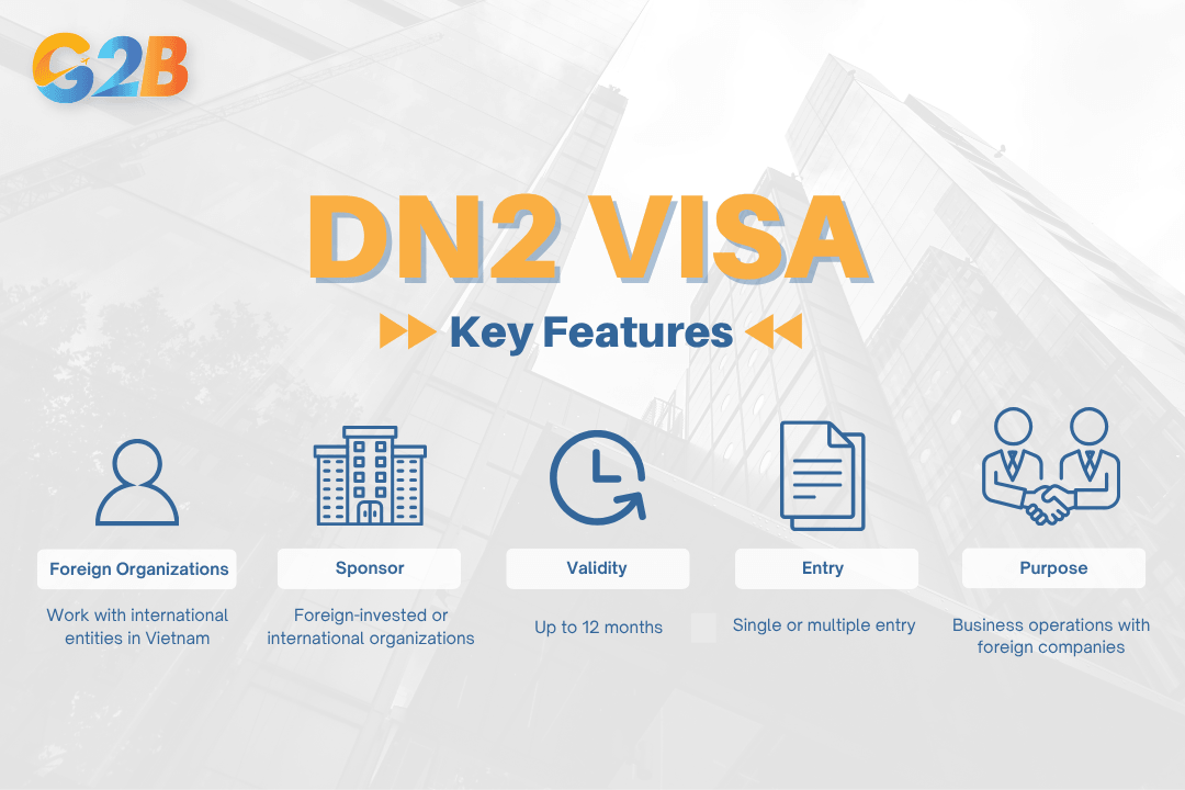 Key features of the DN2 visa in Vietnam