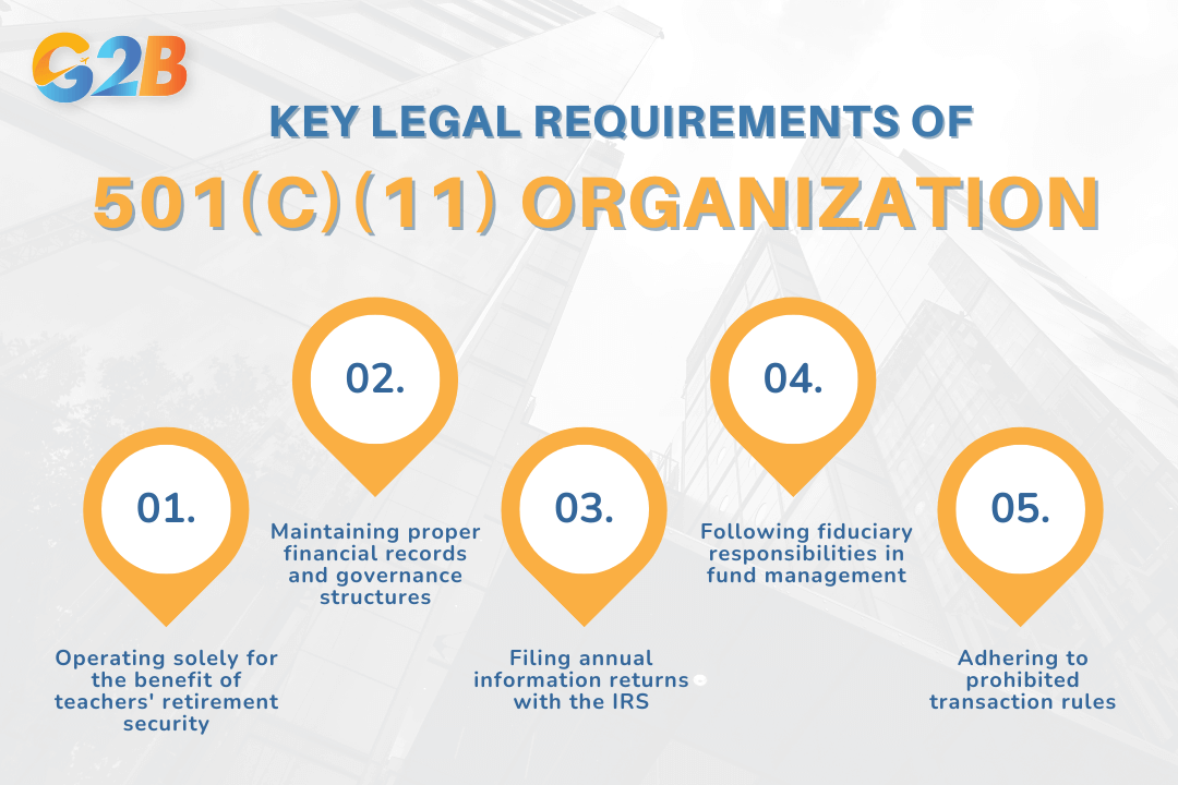Key legal requirements of 501(c)(11) organization
