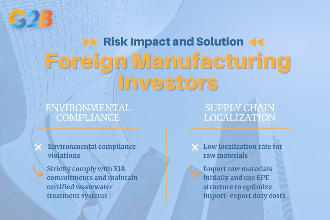 Key manufacturing investment risks and practical mitigation strategies in Vietnam