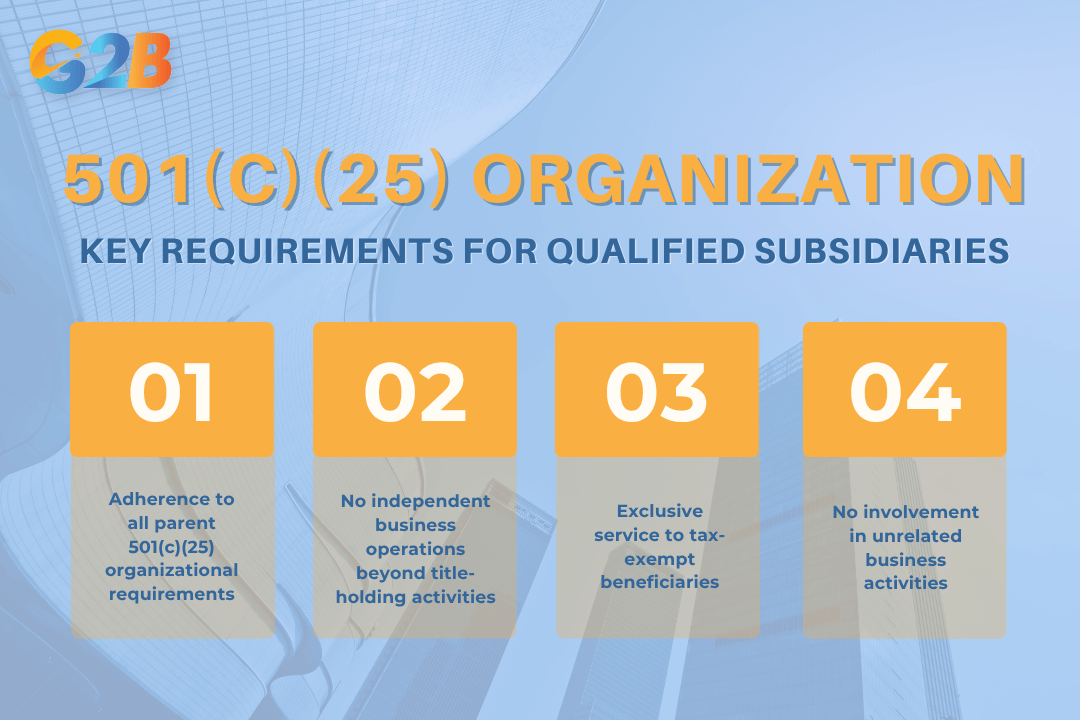 Key requirements for qualified subsidiaries include four main criteria