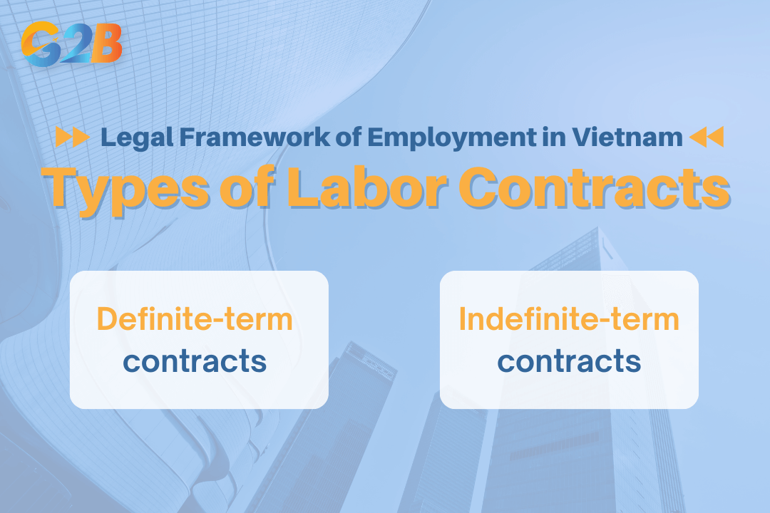 Labor Code specifies two primary types of employment contracts