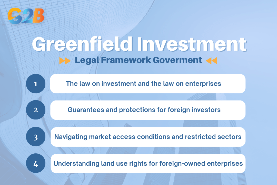 Legal framework governing greenfield investments provides a structured pathway