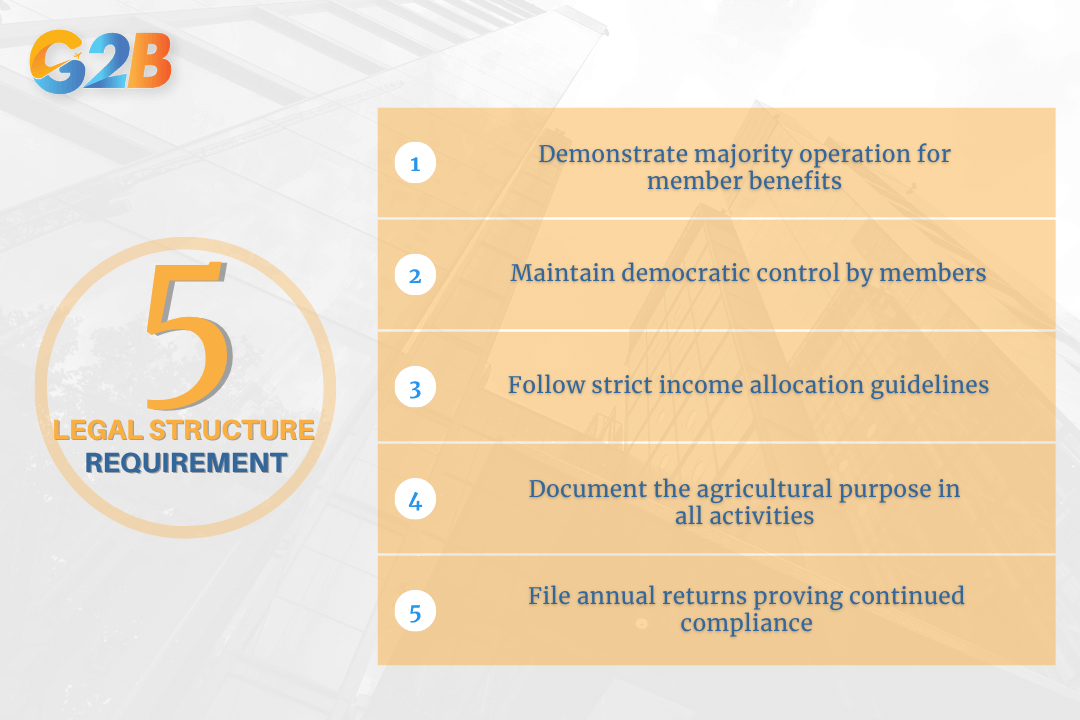 Legal structure requires cooperatives to operate for member benefits