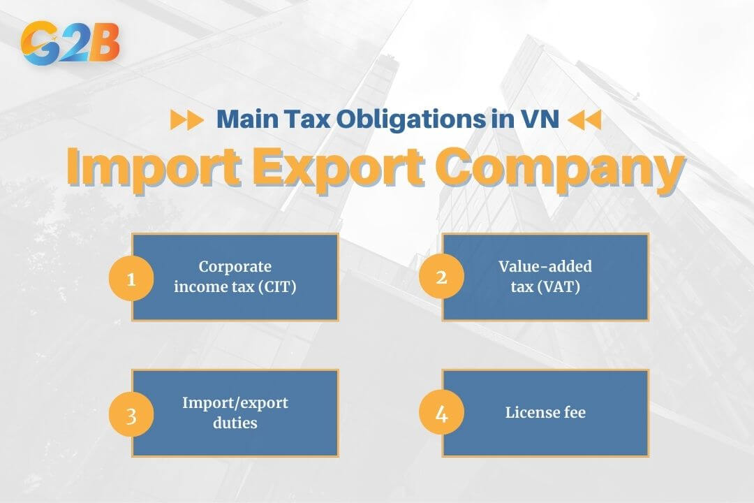 Main tax obligations for import export companies in Vietnam