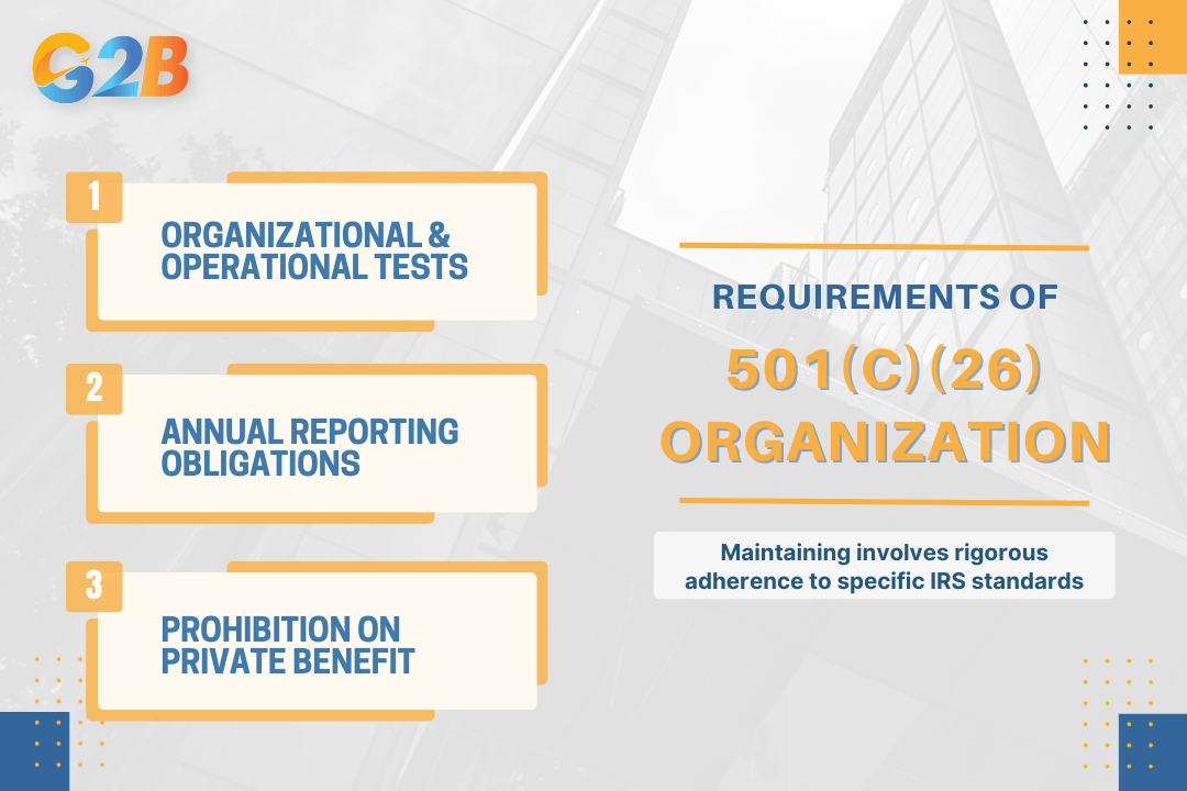 Maintaining a 501(c)(26) organization involves specific compliance requirements