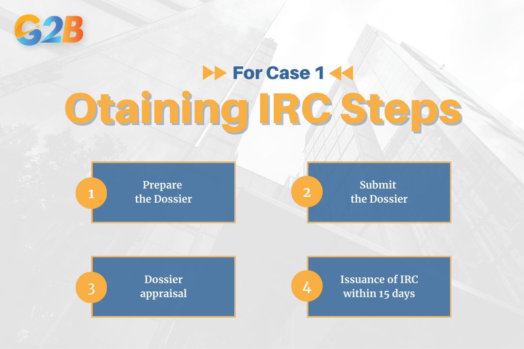 Procedures for obtaining an Investment Registration Certificate for case 1