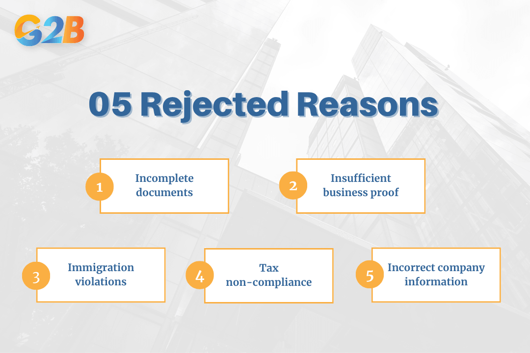 Reasons APEC cards are rejected