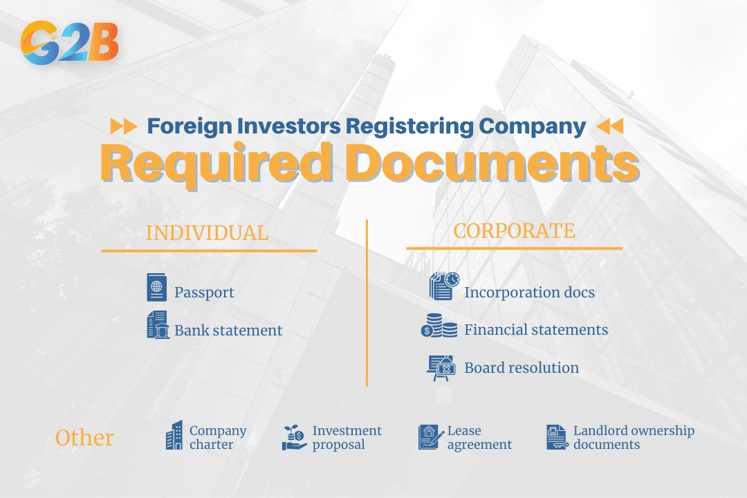 Required documents for company registration for individual investors and corporate investors