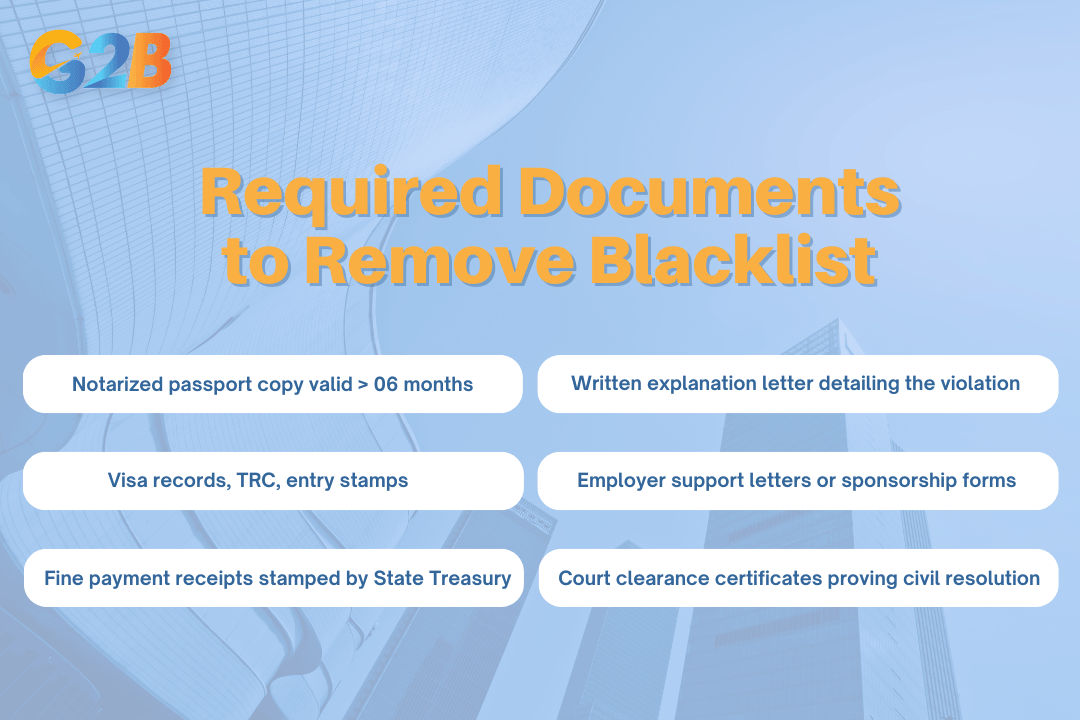 Required documents to remove a blacklist