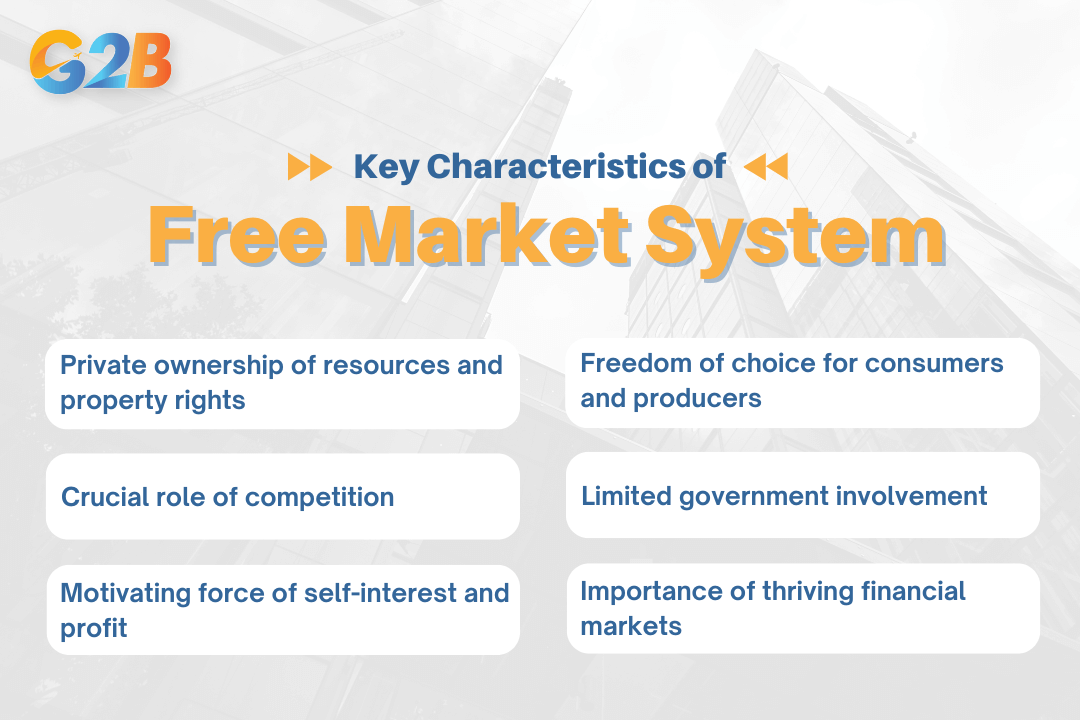 Several features distinguish a free market economy and enable it to function