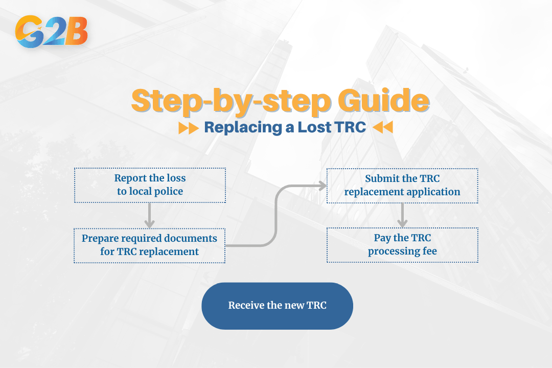 Step-by-step guide to replacing a lost TRC in Vietnam