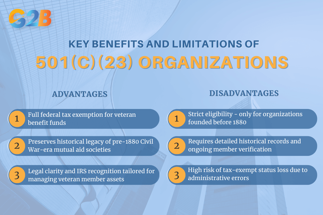 The 501(c)(23) organization status offers special benefits and disadvantages