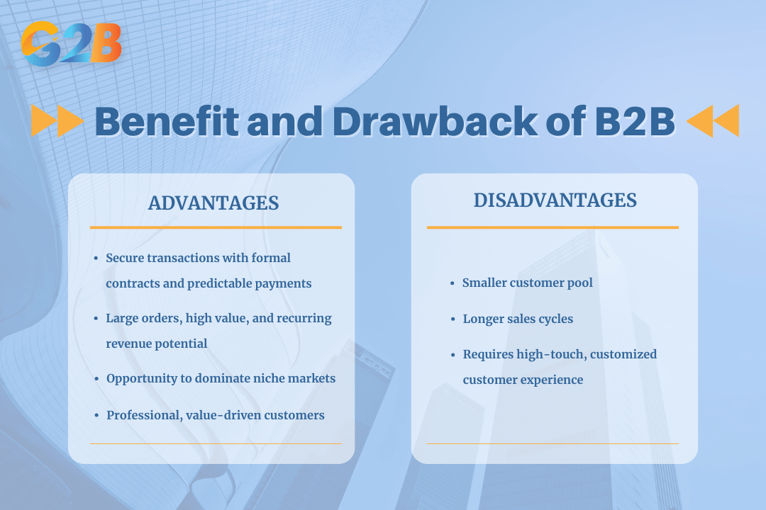 The B2B model presents many advantages and disadvantages