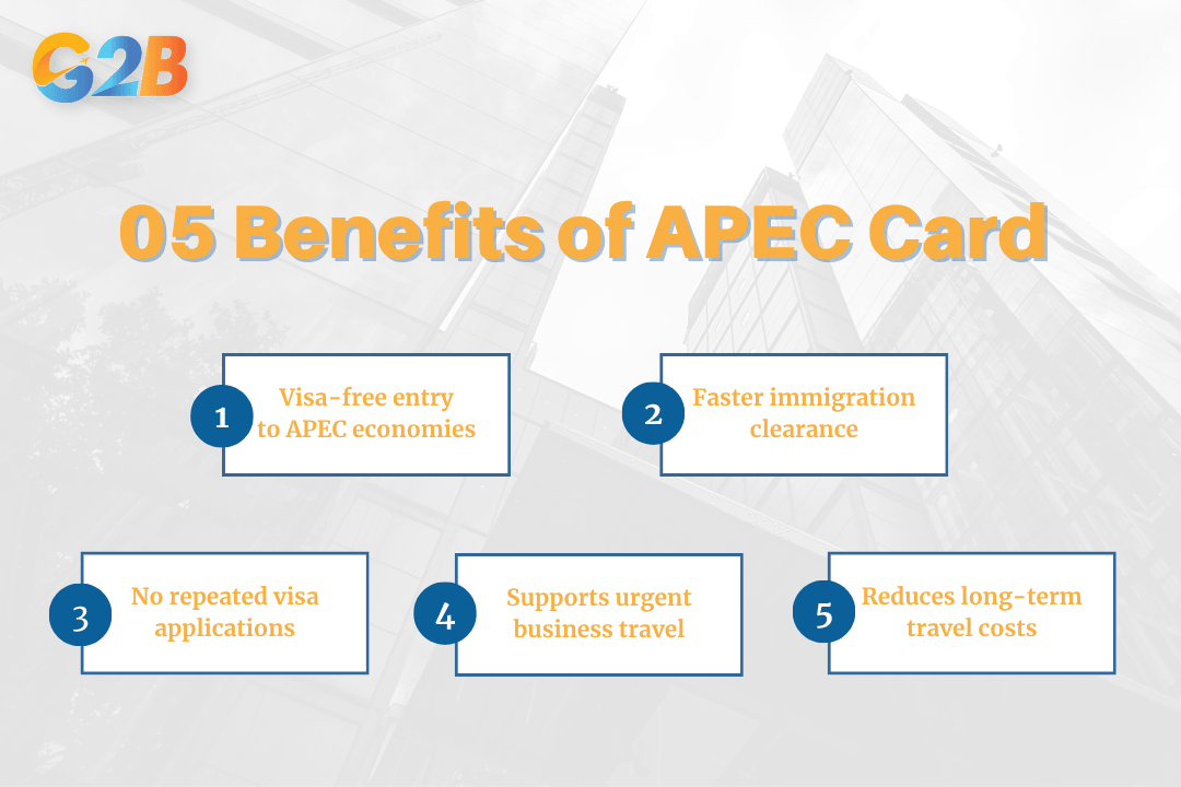 The benefits of an APEC card for Vietnamese businesspeople