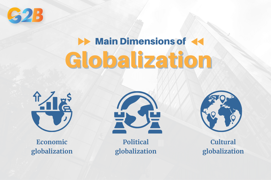 The complex process is best understood through its main dimensions
