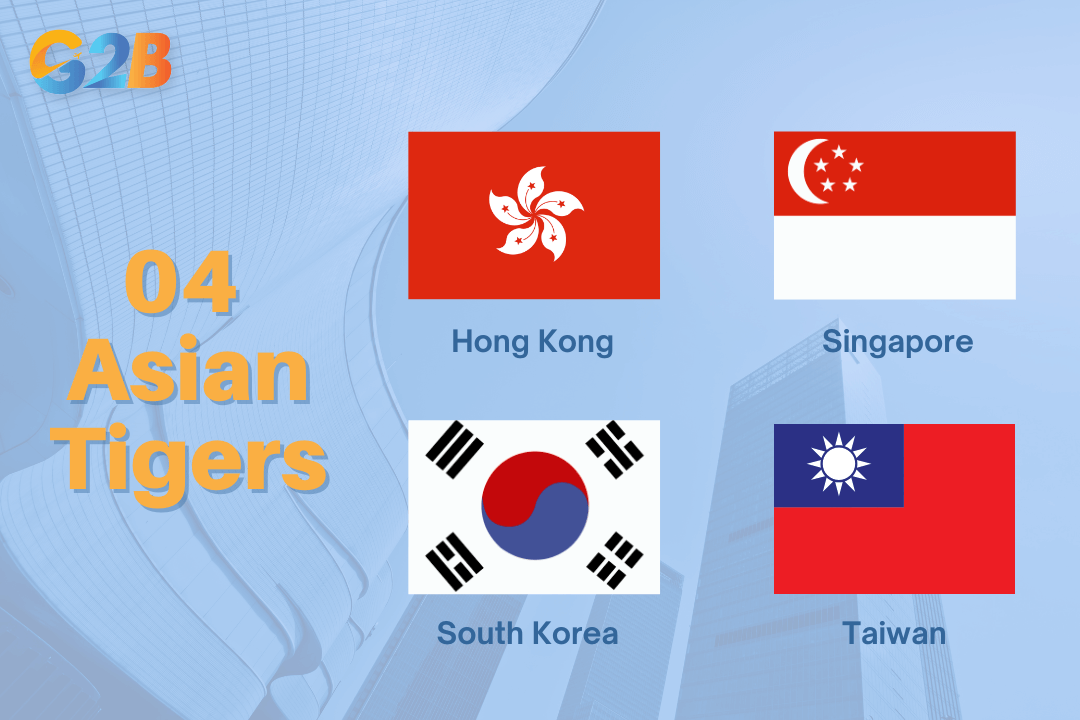 The Four Asian Tigers are powerful economies known for their rapid industrial growth