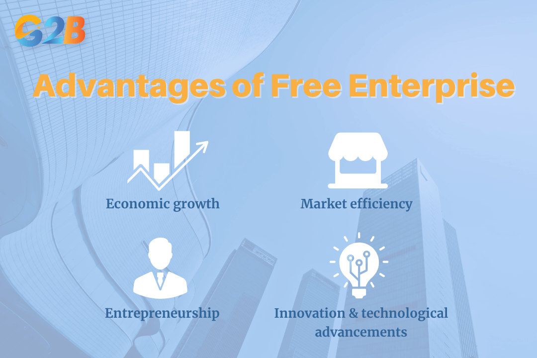 The free enterprise system is a powerful engine for economic growth and innovation