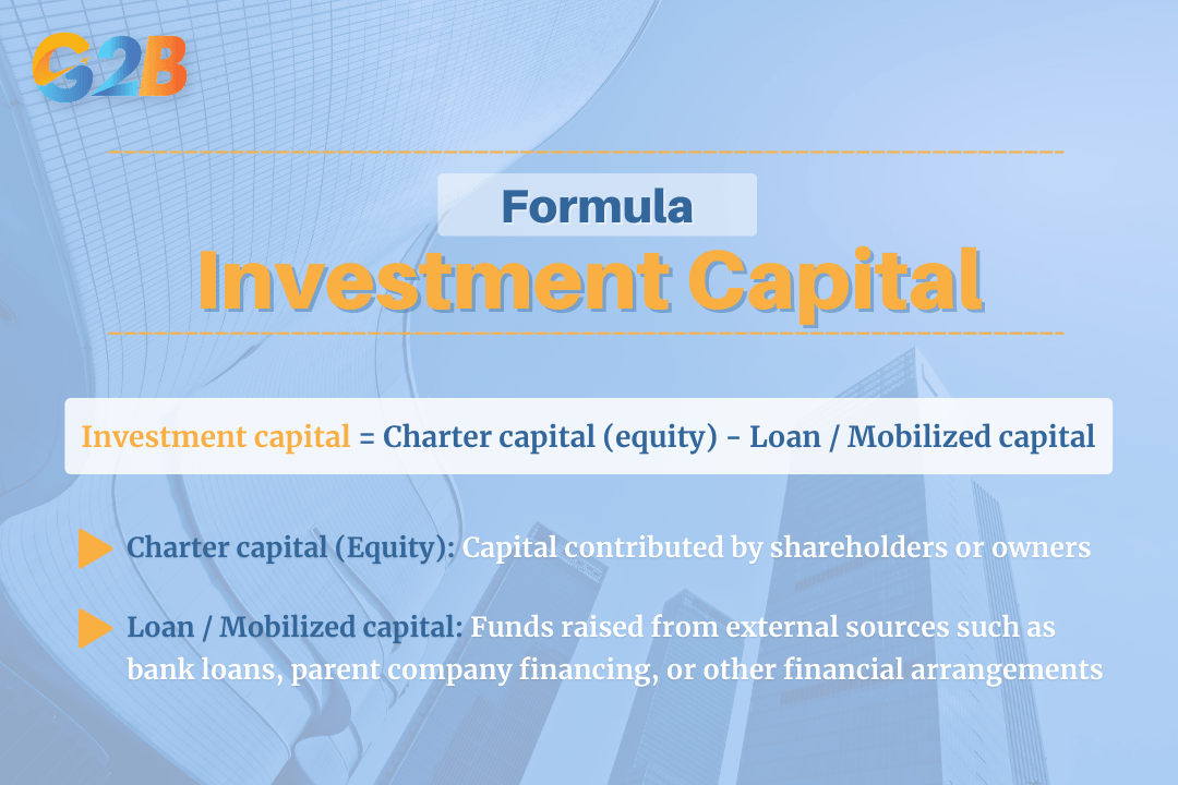 The fundamental formula of investment capital