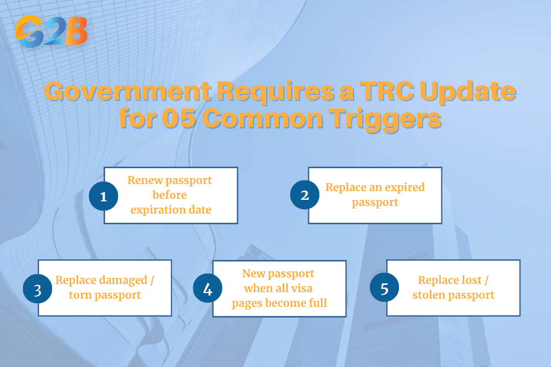 The government requires a TRC update for some common triggers