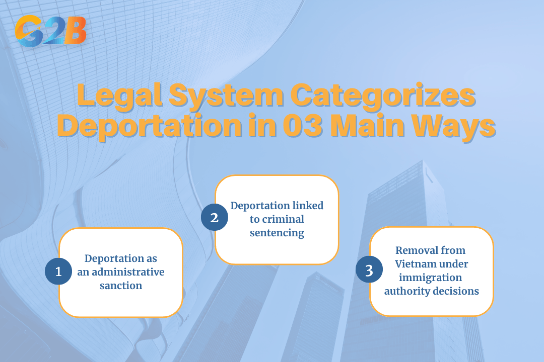 The legal system categorizes deportation in 03 main ways