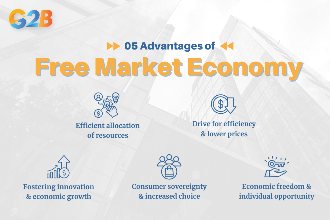The principles of the free market bring significant benefits