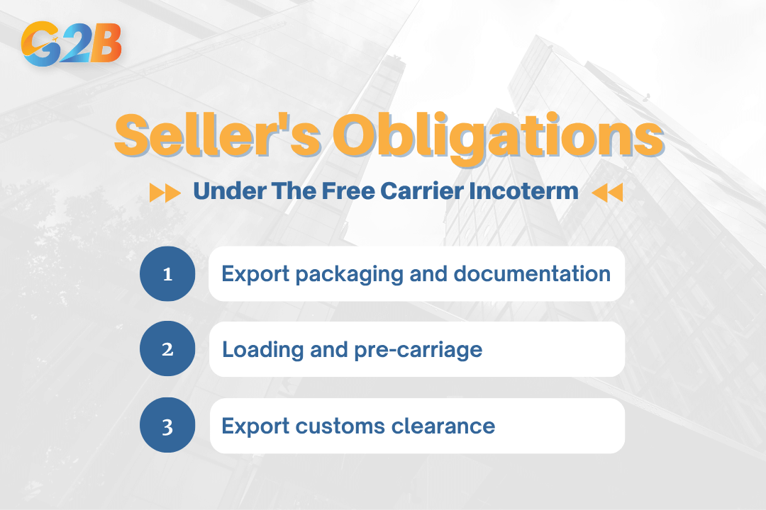 The seller's obligations under FCA