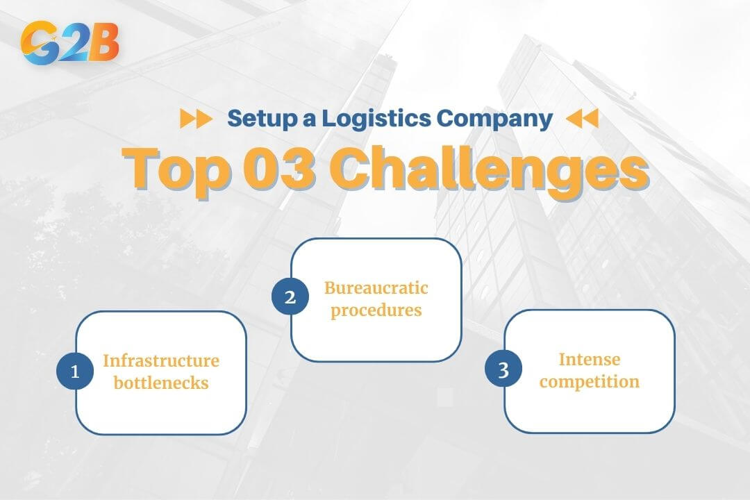 There are 3 challenges to consider when starting logistics firms